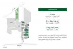 Areza in Batangas by Ayala Land Estate